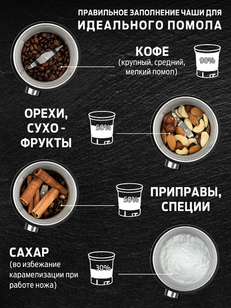 Изображение товара Кофемолка Holt HT-CGR-009