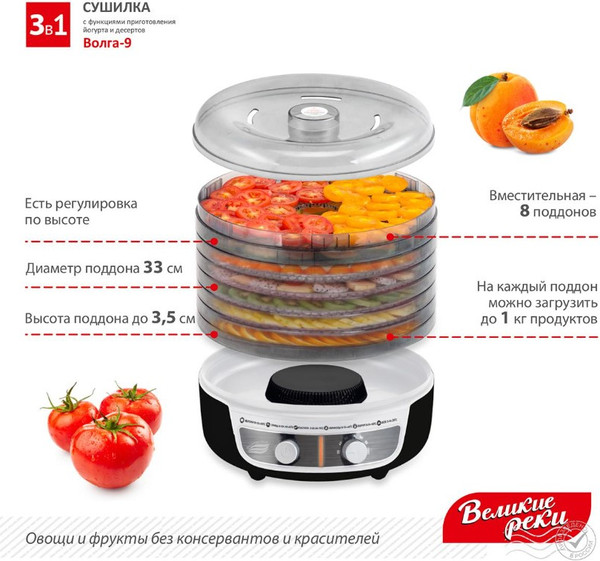 Изображение товара Сушилка для овощей и фруктов Великие Реки Волга-9 3в1 (черный/белый)