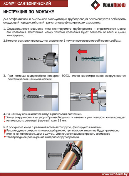 Изображение товара Набор хомутов сантехнических УралПроф 4" / UP.020.400.S