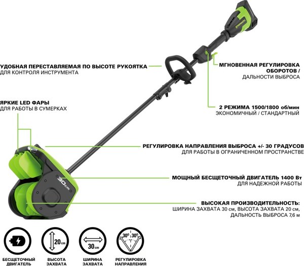Изображение товара Снегоуборщик аккумуляторный Greenworks 2603107UB