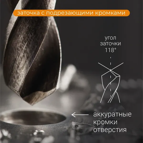 Изображение товара Набор сверл Vira 3.0мм P6M5 / 552070 (2шт)