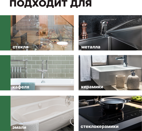 Изображение товара Чистящее средство для кухни Prosept Cooky Universal с ароматом цитруса (500мл)