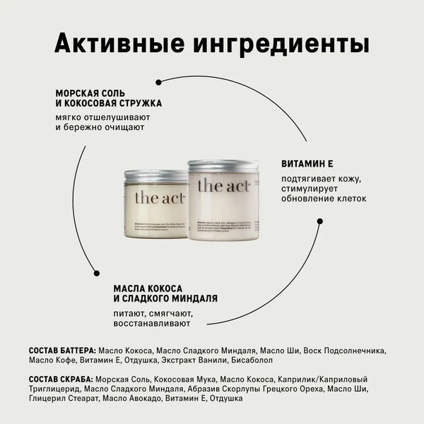Изображение товара Набор косметики для тела The Act Скраб Кокос + Баттер Кокос / CocoKit