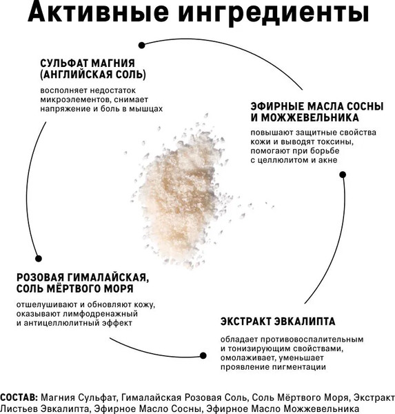 Изображение товара Набор косметики для тела The Act Баня Лес 500г + Ягоды 500г