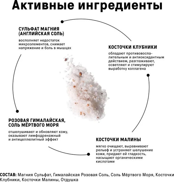 Изображение товара Набор косметики для тела The Act Баня Лес 500г + Ягоды 500г