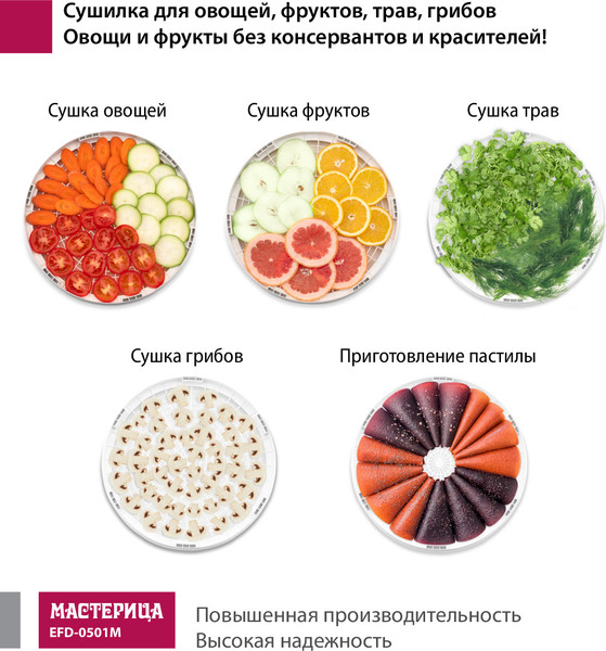 Изображение товара Сушилка для овощей и фруктов Мастерица EFD-0501M (прозрачный)