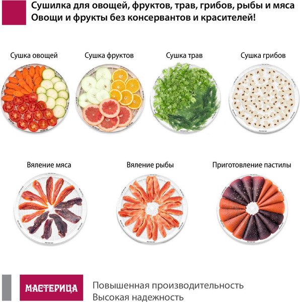 Изображение товара Сушилка для овощей и фруктов Мастерица EFD-0602VM (6 белых поддонов + 2 прозрачных поддона)