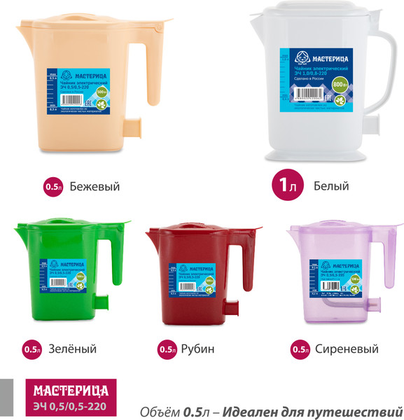 Изображение товара Электрочайник Мастерица ЭЧ 0.5/0.5-220Б (бежевый)