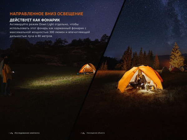 Изображение товара Фонарь Fenix Light CL22RGr (зеленый)