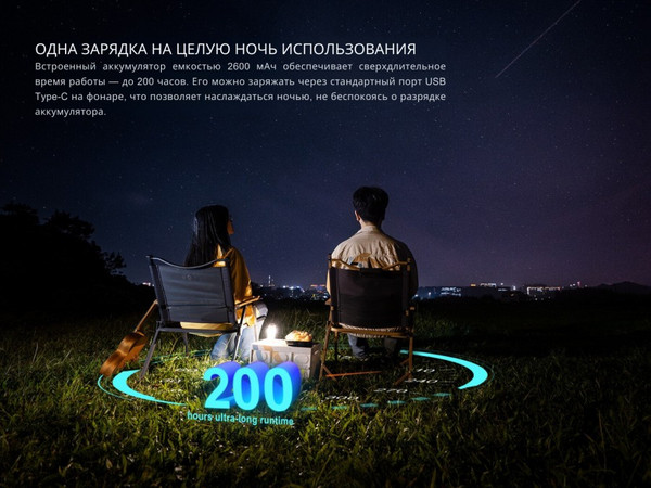 Изображение товара Фонарь Fenix Light CL22RBk (черный)