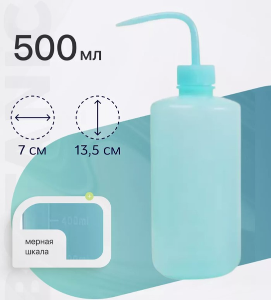 Изображение товара Лейка комнатная BOTANICA Для суккулентов (500мл, голубой)