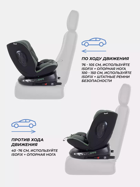 Изображение товара Автокресло Rant Helix Isofix / AY819 (зеленый)