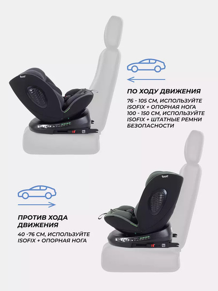 Изображение товара Автокресло Rant Helix Isofix / AY819 (серый)
