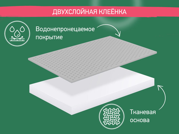 Изображение товара Клеенка детская ROXY-KIDS R-0083 (серый)