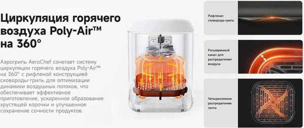 Изображение товара Аэрогриль Trouver Air Fryer FD10 Pro VFF12A (черный)