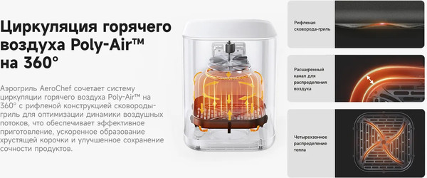 Изображение товара Аэрогриль Trouver Air Fryer FD10 Pro VFF12A (белый)