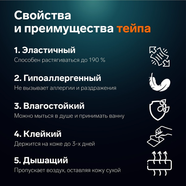 Изображение товара Кинезио тейп Onlytop 9408666 (2.5x500см, белый)