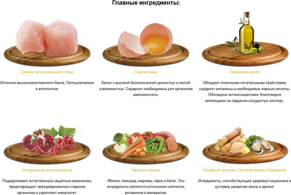 Изображение товара Сухой корм для собак HappyOne Mediterraneum со свежим яйцом и свежим мясом птицы (7кг)