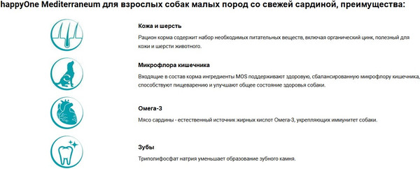 Изображение товара Сухой корм для собак HappyOne Mediterraneum со свежим яйцом и свежей сардиной (7кг)