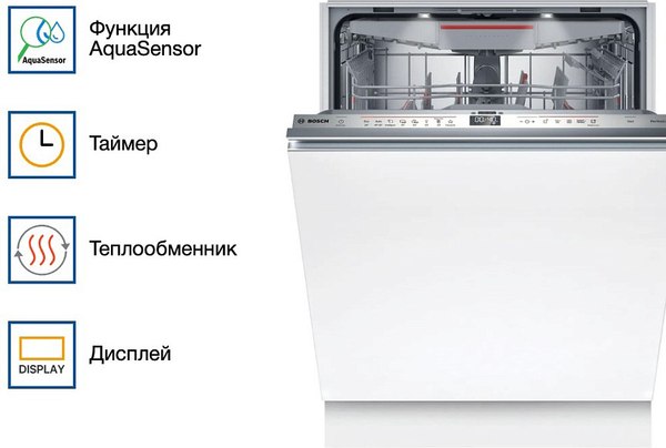 Изображение товара Посудомоечная машина Bosch SMV6ZCX16E