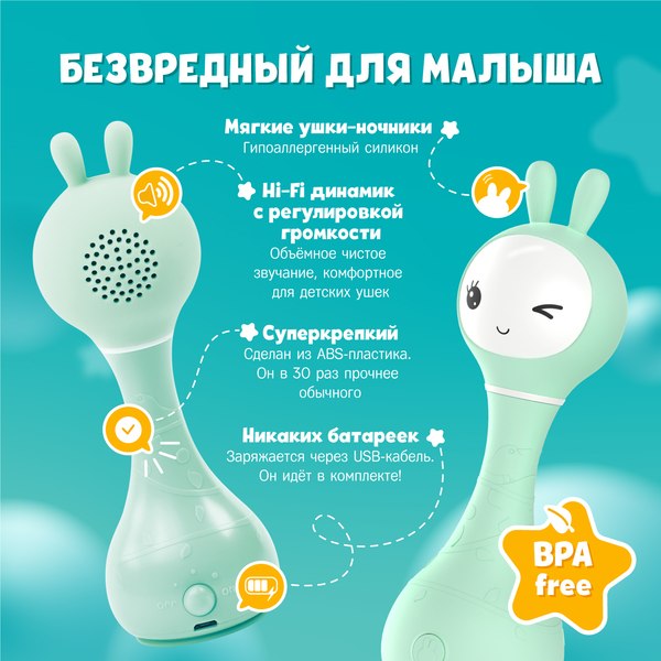 Изображение товара Интерактивная игрушка Alilo Умный зайка R1 / 60348N (мятный)