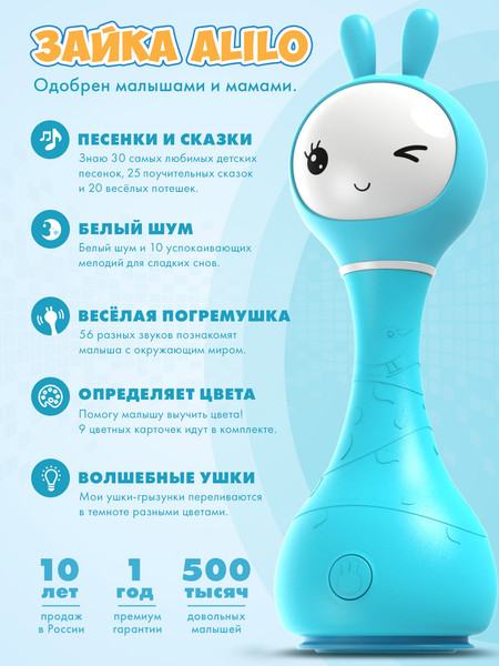 Интерактивная игрушка Alilo Умный зайка R1 / 60905N (голубой)