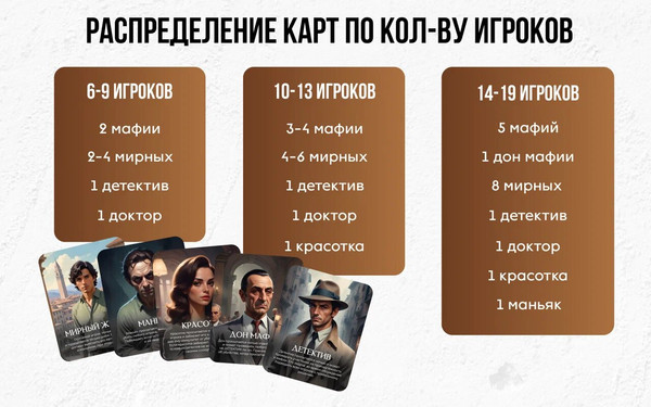 Изображение товара Настольная игра Game Hub Мафия / 225