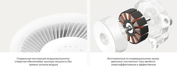 Изображение товара Традиционный увлажнитель воздуха Xiaomi Smart Evaporative Humidifier CJSJSQ02XYUE / BHR8532EU