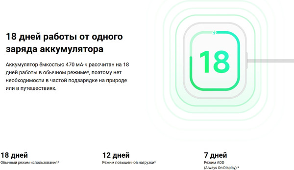 Изображение товара Умные часы Xiaomi Redmi Watch 5 Lite M2352W1 / BHR8791GL (золото)