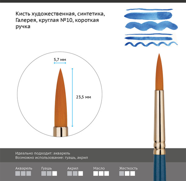 Изображение товара Кисть для рисования ГАММА Галерея. Синтетика №10 / 302010
