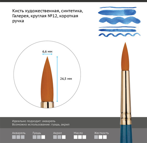 Изображение товара Кисть для рисования ГАММА Галерея. Синтетика №12 / 302012