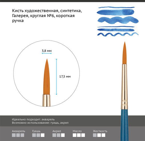 Изображение товара Кисть для рисования ГАММА Галерея. Синтетика №6 / 302006