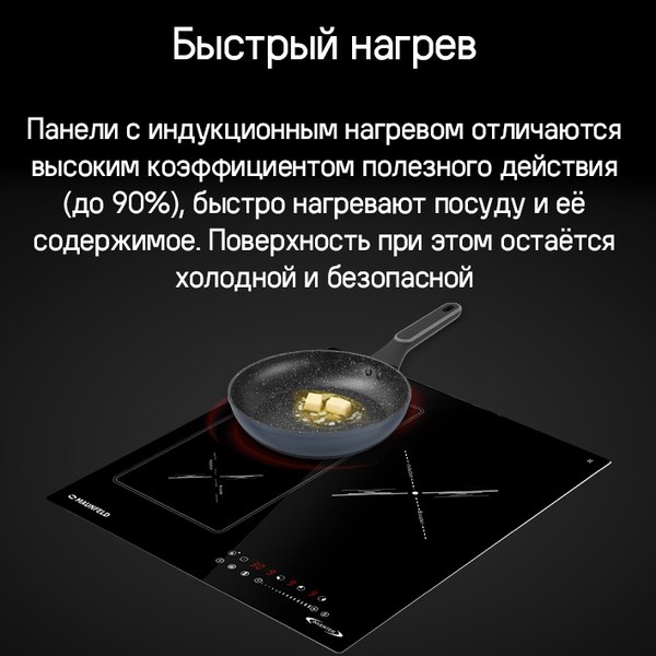 Изображение товара Индукционная варочная панель Maunfeld CVI453SBWHA Inverter