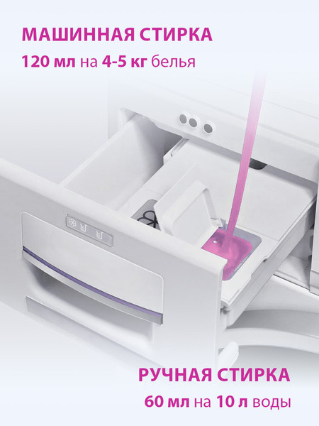 Изображение товара Кондиционер для белья Sunday Базовый Бархат пиона (5л)