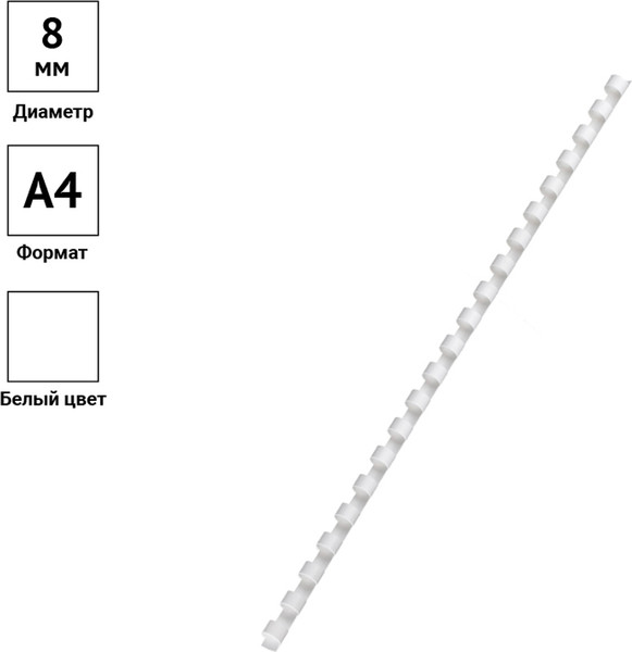 Изображение товара Пружины для переплета OfficeSpace PC7000 (100шт, белый)