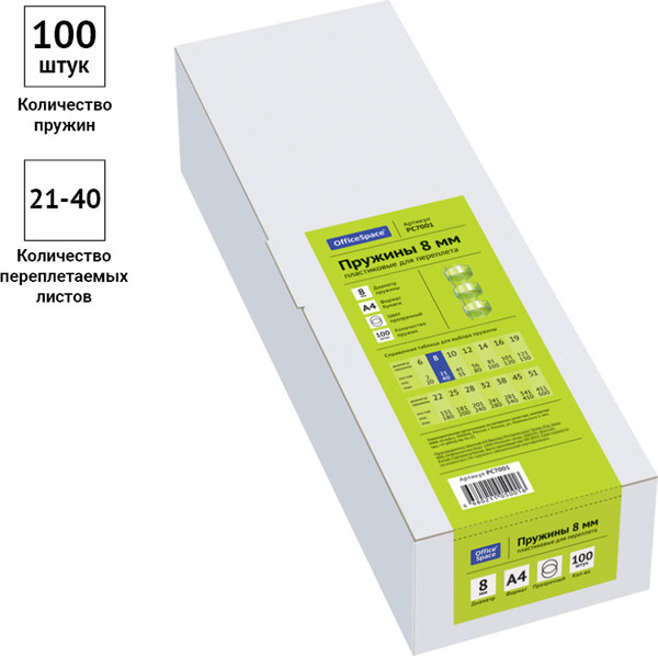 Изображение товара Пружины для переплета OfficeSpace PC7001 (100шт)
