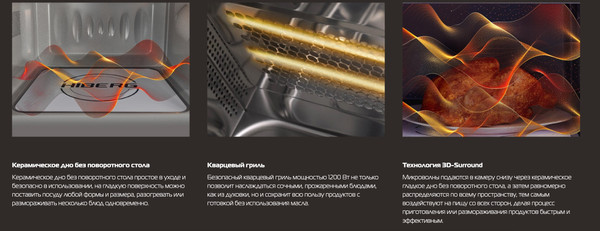 Изображение товара Микроволновая печь Hiberg i-VM 6502 B (инверторная)