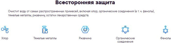 Изображение товара Фильтр-кувшин Аквафор Лион P144A5FM (белый)