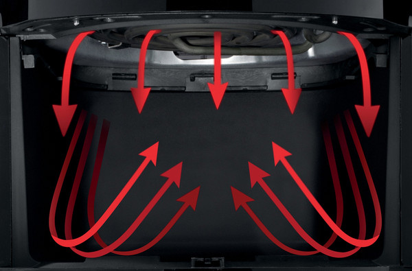 Изображение товара Аэрогриль Gorenje AF1700DB