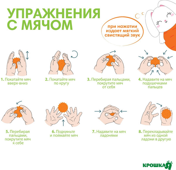 Изображение товара Развивающая игрушка Крошка Я Тактильный мячик. Зайка / 4916706