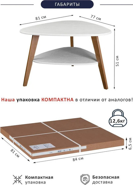 Изображение товара Журнальный столик Мебелик BeautyStyle 24 (белый/бук)