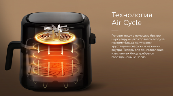 Изображение товара Аэрогриль BQ GR2007 (черный)