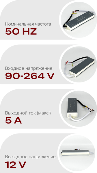 Изображение товара Блок питания для светодиодной ленты Truenergy 17303