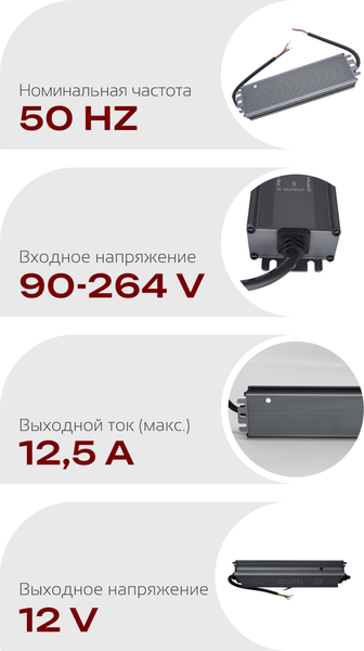 Изображение товара Блок питания для светодиодной ленты Truenergy 17305