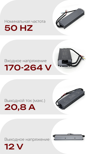 Изображение товара Блок питания для светодиодной ленты Truenergy 17307