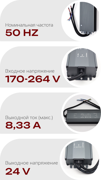 Изображение товара Блок питания для светодиодной ленты Truenergy 17356
