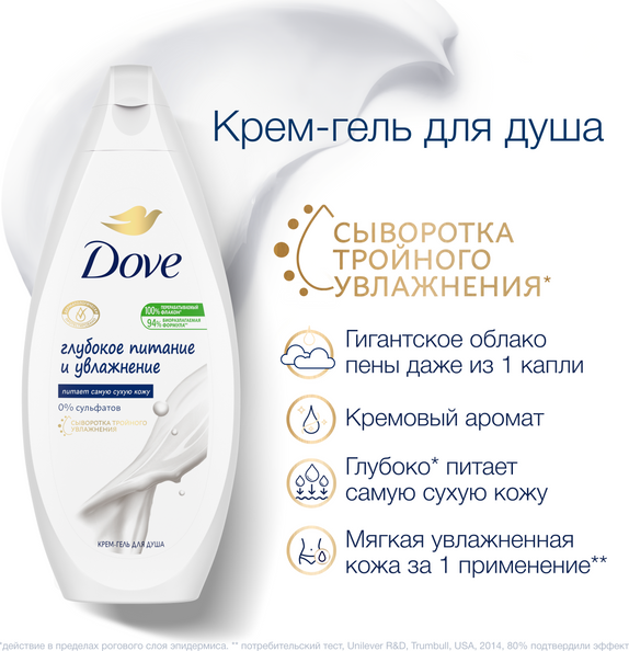 Изображение товара Набор косметики для тела и волос Dove Нежнее к твоей коже Шампунь+Гель д/душа+Дезодорант+Крем д/рук (2x250мл+50мл+50мл, с косметичкой)