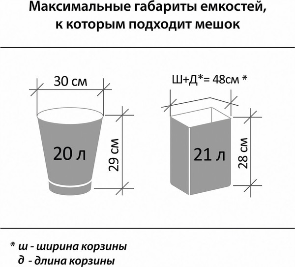 Изображение товара Пакеты для мусора Laima Ultra / 607683 (35л, 30шт, синий)