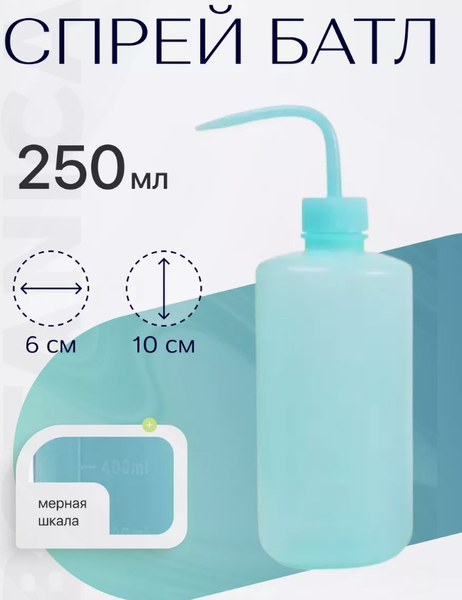 Изображение товара Лейка комнатная BOTANICA Бутылка для полива (250мл, голубой)