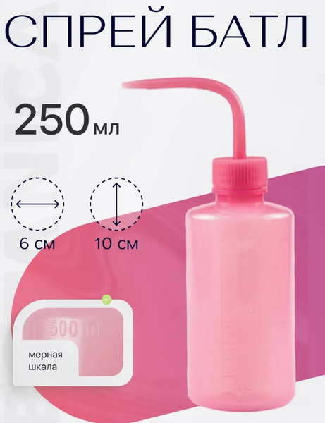 Изображение товара Лейка комнатная BOTANICA Бутылка для полива (250мл, розовый)